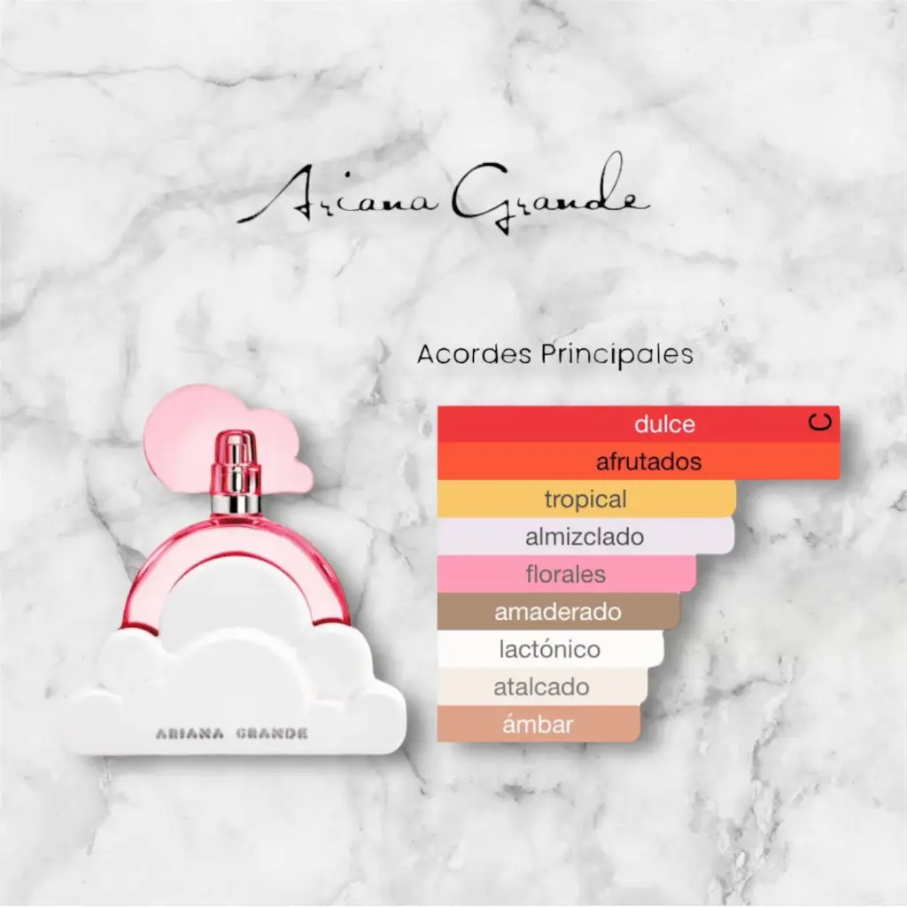 Perfume para mujer ARIANA GRANDE 1.1