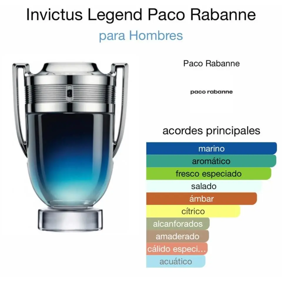 Pertfume para hombre INVICTUS LEGEND 1,1